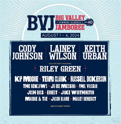 participation lineup for 2024 big valley jamboree|big valley jamboree 2022.